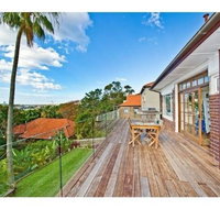 Sydney Furnished Rentals - Accommodation Directory