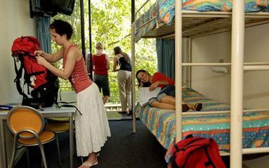 Canberra Yha - Accommodation Directory 2