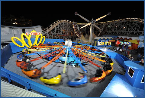 Luna Park Melbourne - Accommodation Directory 6