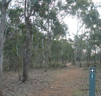 Green track - Accommodation Directory