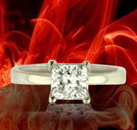 Jogia Diamonds International - Accommodation Directory