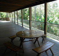 Coucals Cottage - Accommodation Directory